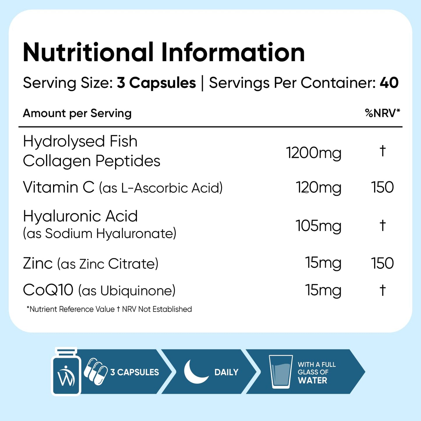 WeightWorld Marine Collagen Capsules 1455mg | 120 Capsules | Type 1 & 3 Collagen Supplements for Women & Men | Hydrolysed Fish Peptides Complex with Hyaluronic Acid, Vitamin C, Zinc & CoQ10