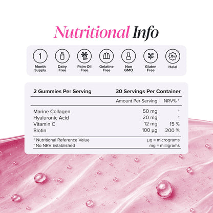 Collagen Gummies - Collagen Peptides with Hyaluronic Acid, Vitamin C & Biotin - Collagen Supplements for Women & Men - More Convenient Than Collagen Powder - 60 Marine Collagen Gummies - Novomins