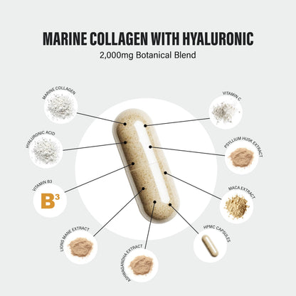 Collagen Supplements for Women-100% Marine Collagen Boosted with Hyaluronic Acid, Vitamin C, Niacinamide & 2,000mg Botanical Blend including Lions Mane, Ashwagandha, Maca and Psyllium Husk-60 Capsules