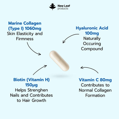 Pure Marine Collagen 100% Marine Collagen Type 1 Hydrolysed Collagen Peptides Enhanced with Hyaluronic Acid & Vitamin C -Essential Amino Acids - Collagen Supplements for Women and Men, 60 Capsules