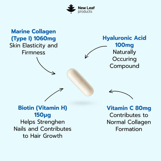 Pure Marine Collagen 100% Marine Collagen Type 1 Hydrolysed Collagen Peptides Enhanced with Hyaluronic Acid & Vitamin C -Essential Amino Acids - Collagen Supplements for Women and Men, 60 Capsules