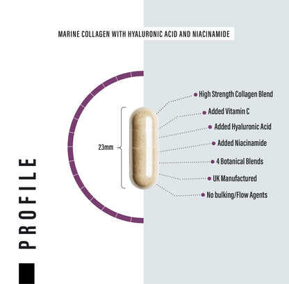 Collagen Supplements for Women-100% Marine Collagen Boosted with Hyaluronic Acid, Vitamin C, Niacinamide & 2,000mg Botanical Blend including Lions Mane, Ashwagandha, Maca and Psyllium Husk-60 Capsules
